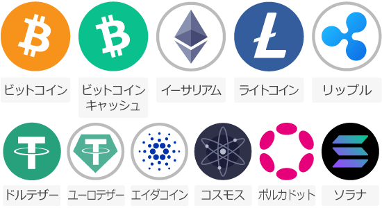 Gemforexの仮想通貨銘柄