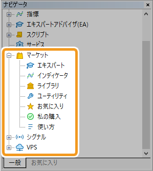 「マーケット」「シグナル」「VPS」の位置変更