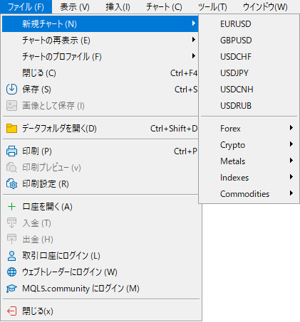 新しいチャート機能