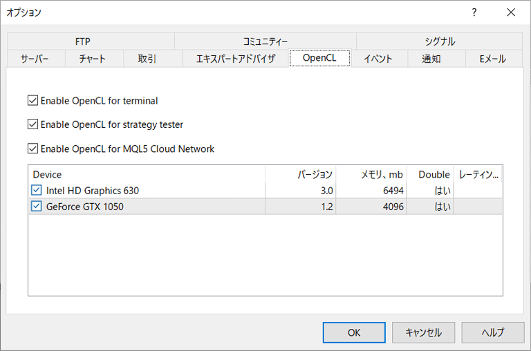 タスクマネージャー内 OpenCLタブ