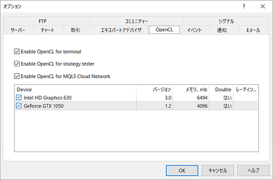 タスクマネージャー内 OpenCLタブ