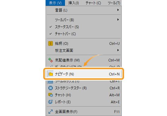 マルチタイムフレーム分析の複数チャート整列