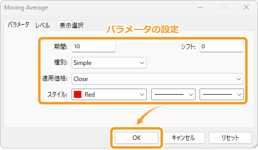 マルチタイムフレーム分析の複数チャート整列