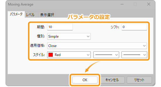マルチタイムフレーム分析の複数チャート整列