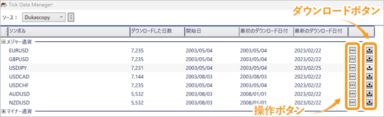 ヒストリカルデータのPCへのダウンロード