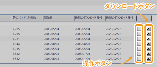 ヒストリカルデータのPCへのダウンロード