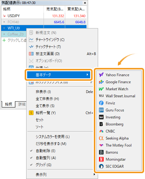 銘柄のコンテキストメニュー