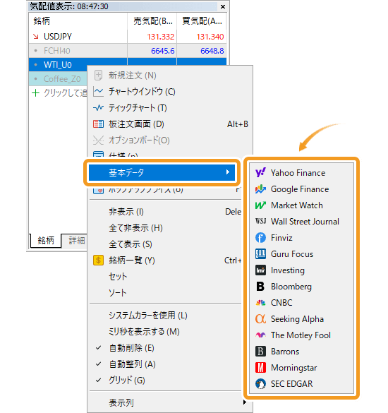 銘柄のコンテキストメニュー