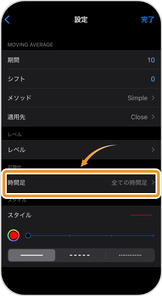 インジケーターを特定の時間足で非表示にできる