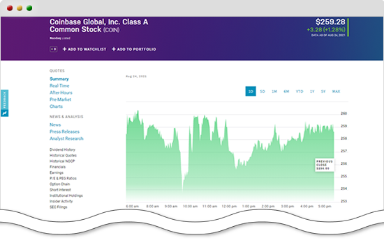 ナスダックのCoinbaseチャート