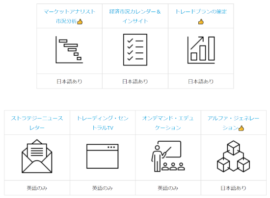 トレーディングセントラルサービス一覧