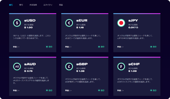 シンセティックス