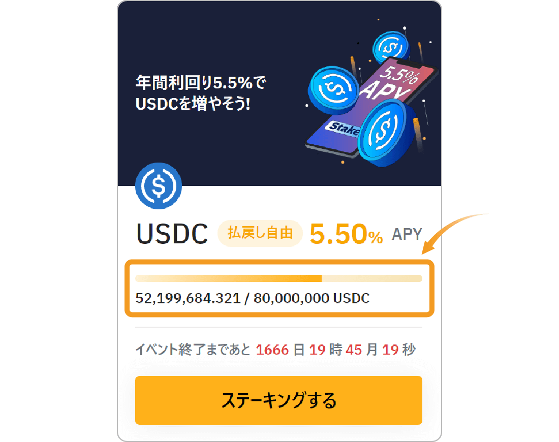 積立ステーキング売り切れ