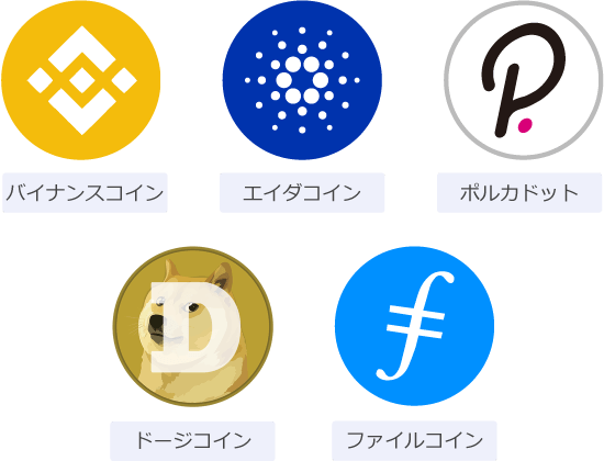 Exnessで追加された仮想通貨