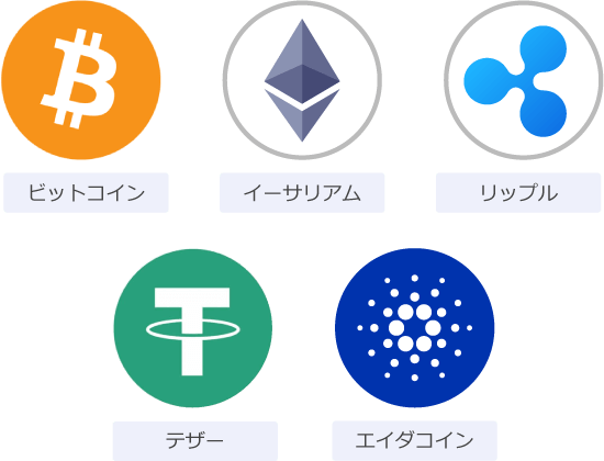 FXGTに入出金できる仮想通貨