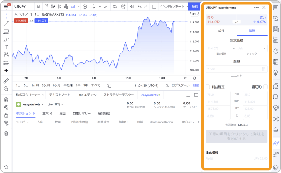 注文パネルの表示