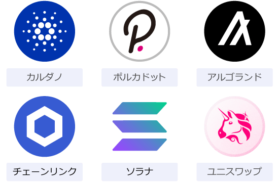追加された仮想通貨6銘柄
