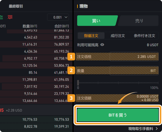 指値注文