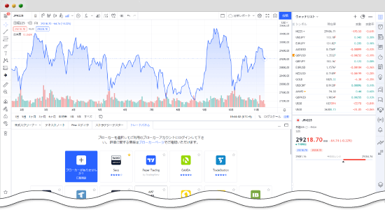 TradingView全体画面