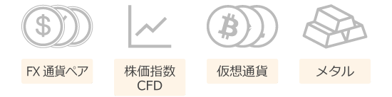 MYFX Markets対象銘柄