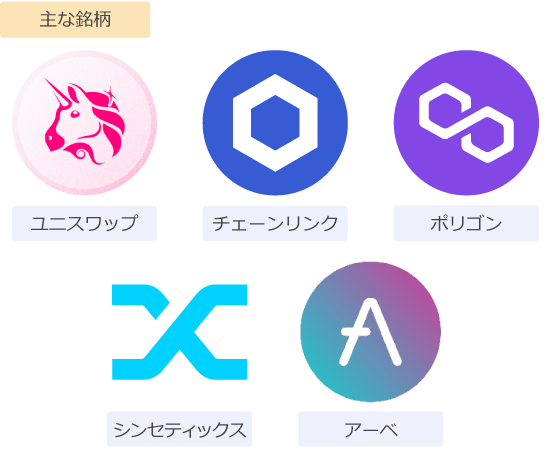 Defi銘柄