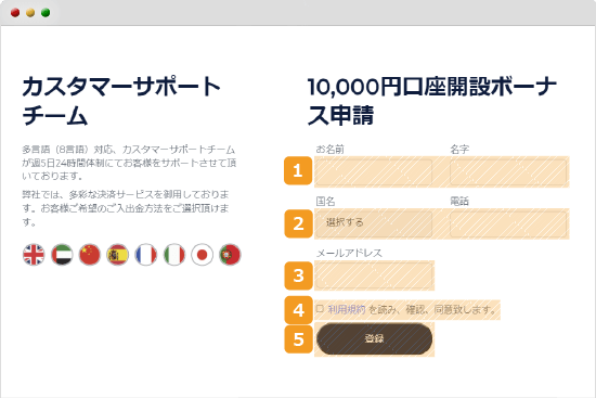 口座開設ボーナス申請