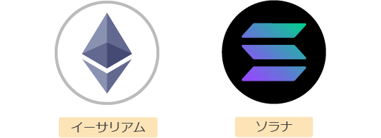 easyTradeに追加された仮想通貨