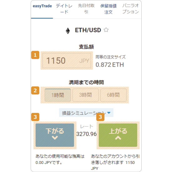 easyTradeの取引画面
