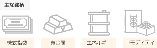 XMのCFD銘柄