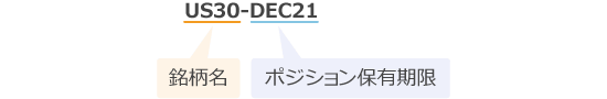 XMの限月