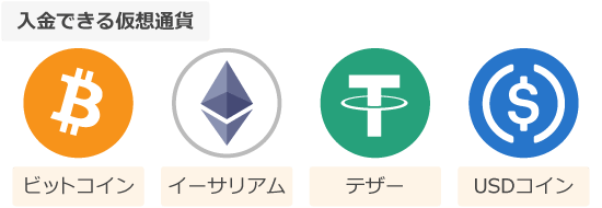 Bitterzが対応している仮想入金方法