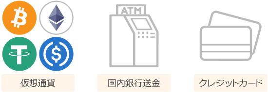 Bitterzが対応している入金方法