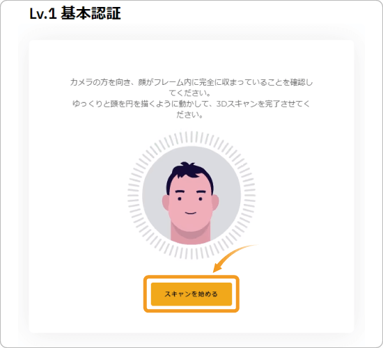 顔認証
