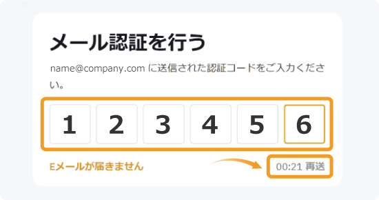/Eメール認証