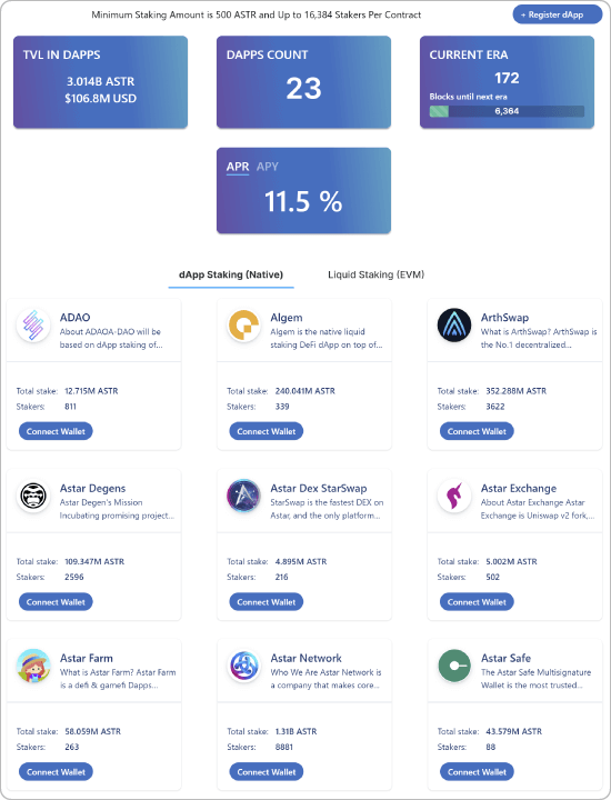 dApp Staking