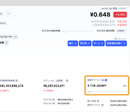 Jasmyの流通枚数