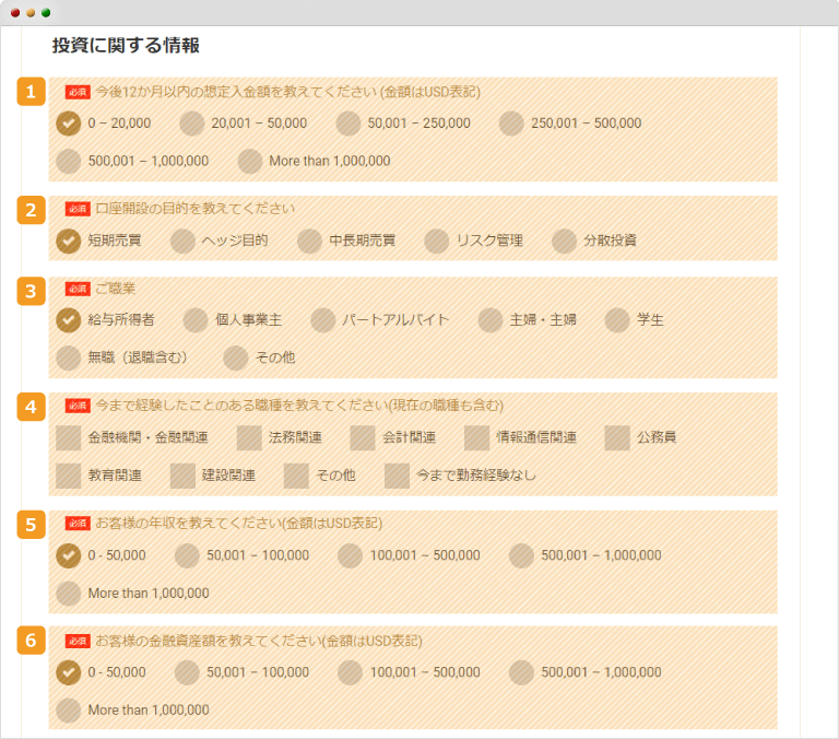 投資に関する情報