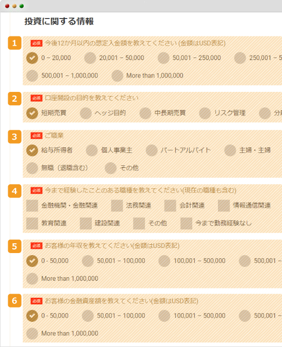 投資に関する情報