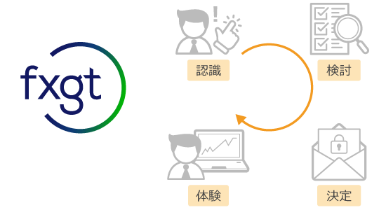 新しいロゴとイメージ