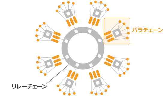ポルカドットのイメージ