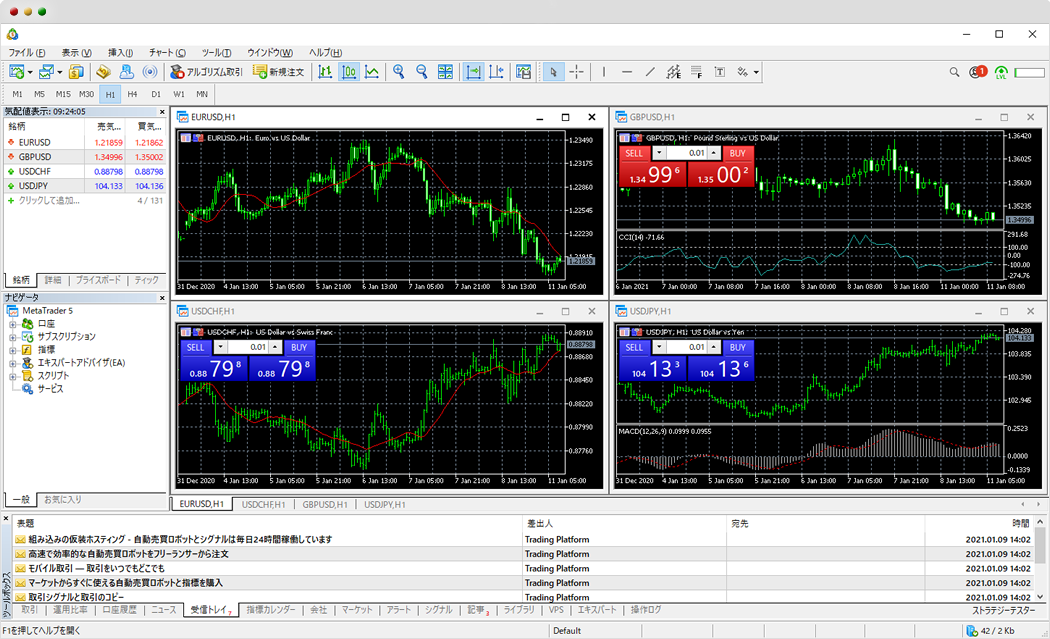 MT5の全体画像