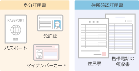 提出できる書類