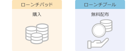 ローンチパッドとの違い