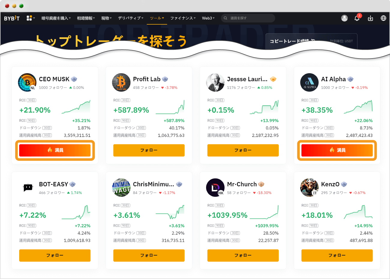 Bybitマスタートレーダー満員