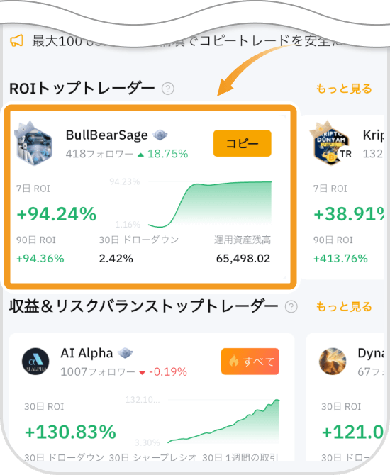Bybitアプリのコピートレードトップ画面