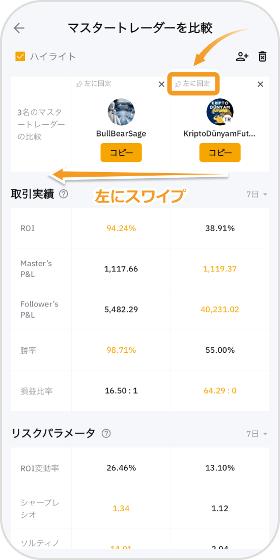 Bybitアプリのマスタートレーダー比較画面