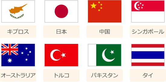 現地事務所の場所