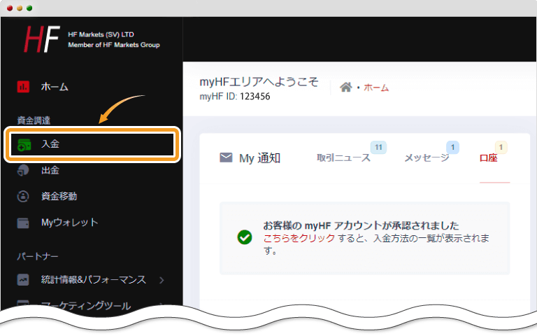 HotForex　マイページ