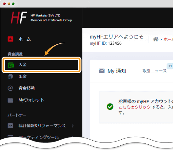 HotForex　マイページ