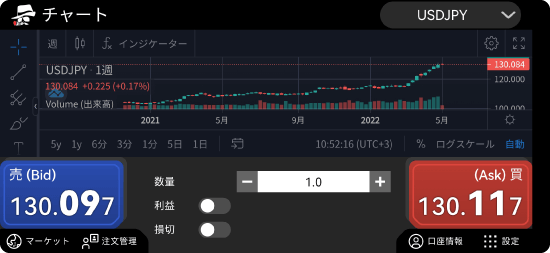 ワンクリック注文画面